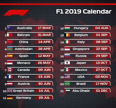f1 2019 schedule.